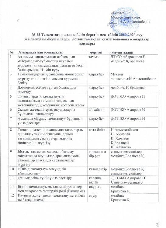 №23 Тескентоған  жалпы білім   беретін  мектебінің 2019-2020 оқу жылындағы оқушыларды ыстық тамақпен қамту бойынша іс-шаралар жоспары