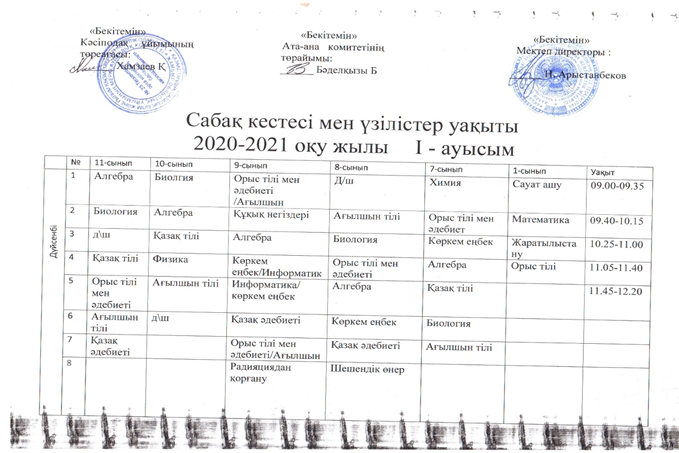 №23 Тескентоған жалпы білім беретін мектебінің сабақ кестесі 2020-2021 оқу жылы