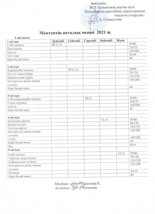 №23 Тескентоған ЖОББМ -тің апталық менюі 2021ж