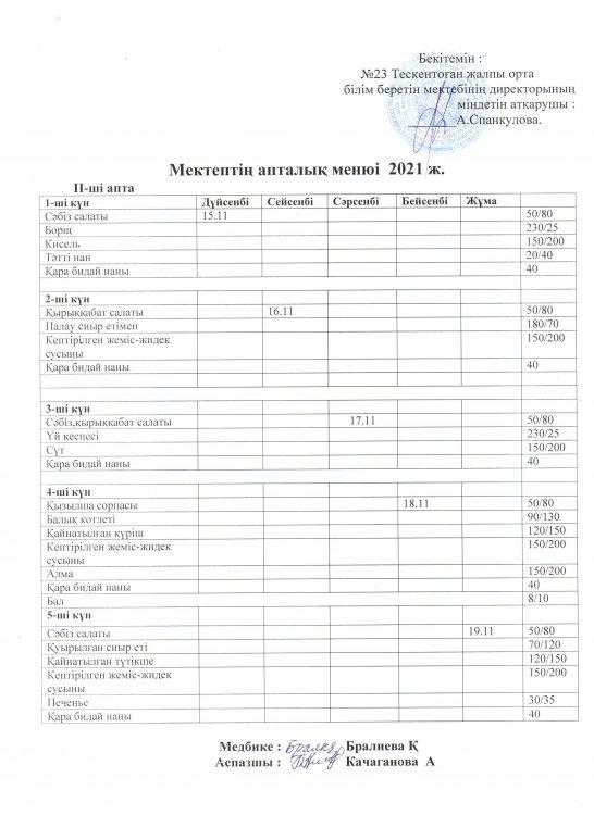 № 23 Тескентоған жалпы білім беретін мектептің апталық менюі 2021ж