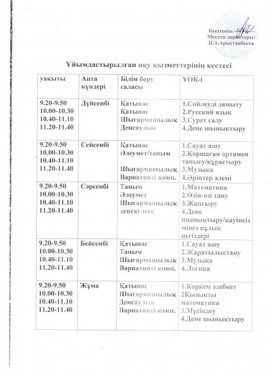 №23 Тескентоған жалпы орта білім беретін мектеніде  мектепалды даярлық   тобының  2020-2021 оқу жылындағы сабақ кестесі