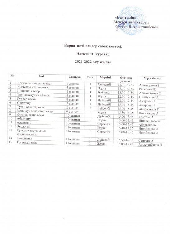 №23 Тескентоған жалпы орта білім беретін мектеніде  вариативті  пәні  (элективті курсы)  2020-2021 оқу жылындағы сабақ кестесі