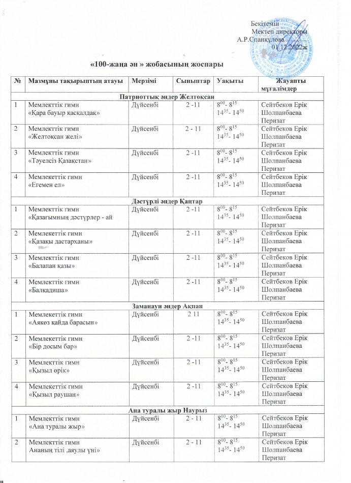 100 жаңа ән жобасының жұмыс жоспары