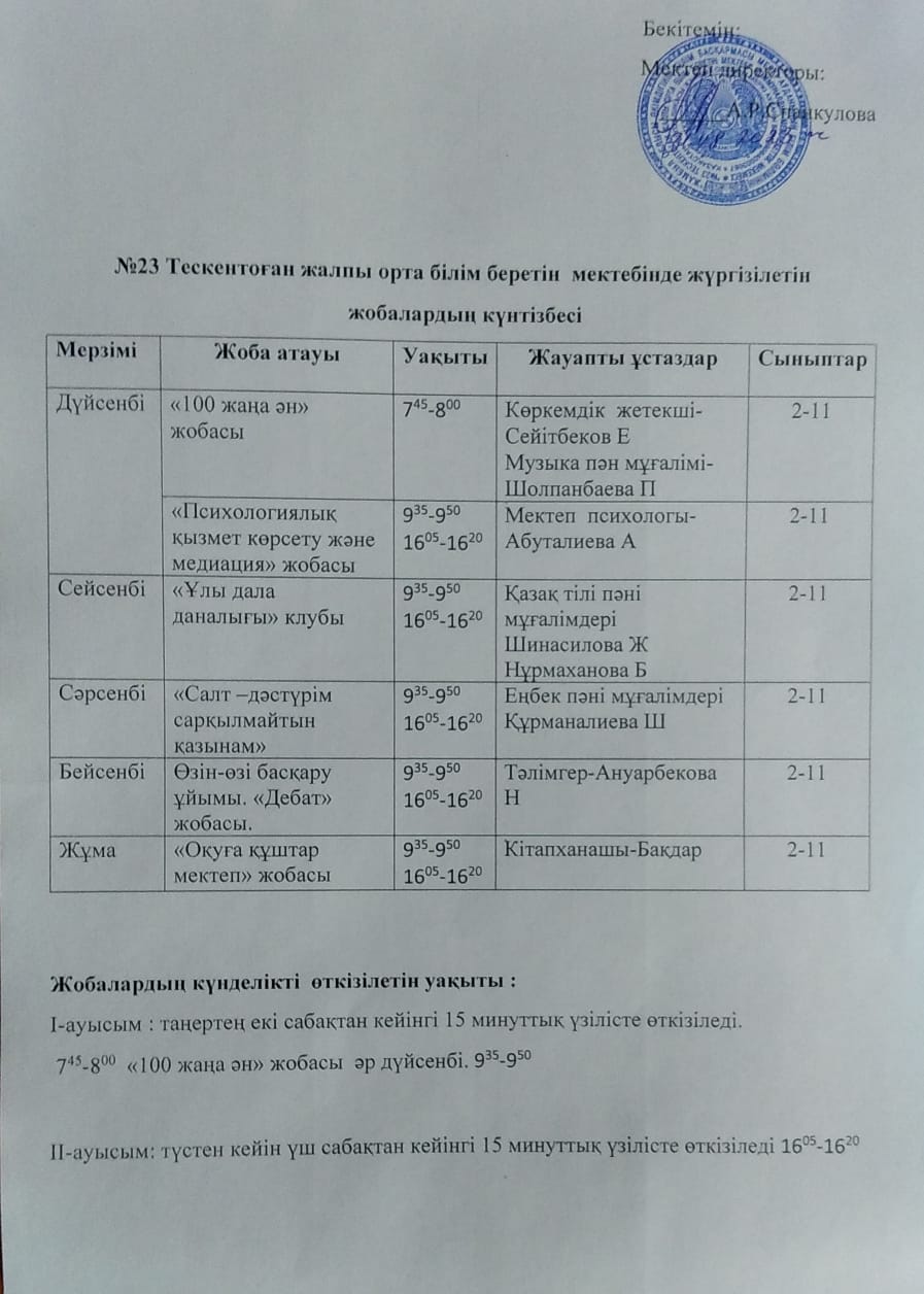 №23 Тескентоған жалпы орта білім беретін мектебінде жүргізілетін жоба жұмыстарының күнтізбесі
