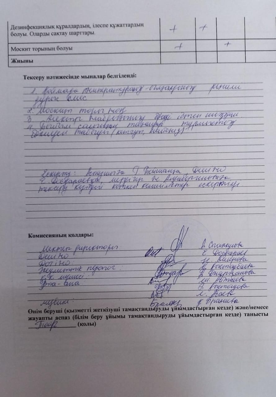 Тамақтану сапасына мониторингі жүргізу актісі
