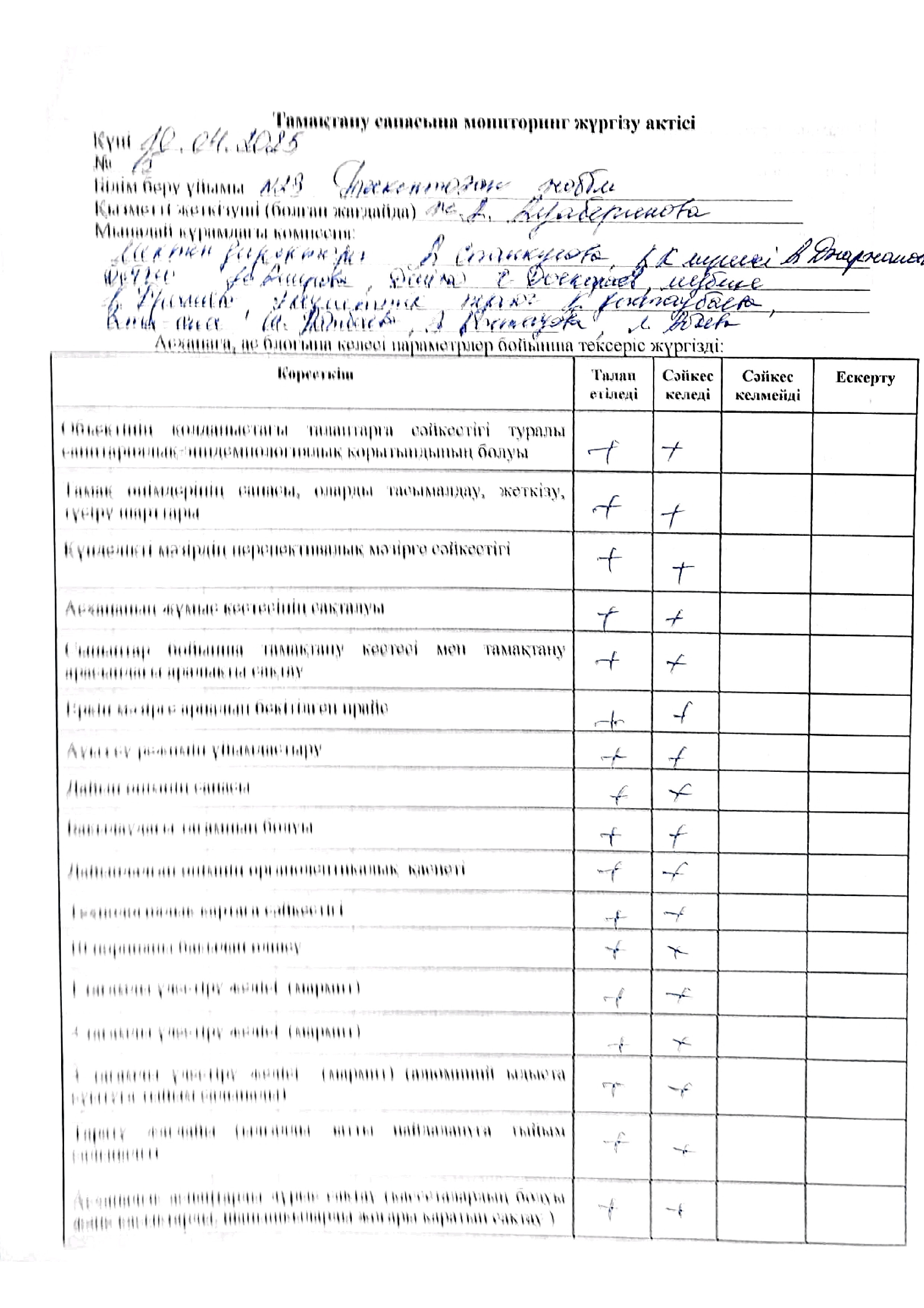 Тамақтану сапасының мониторингісі