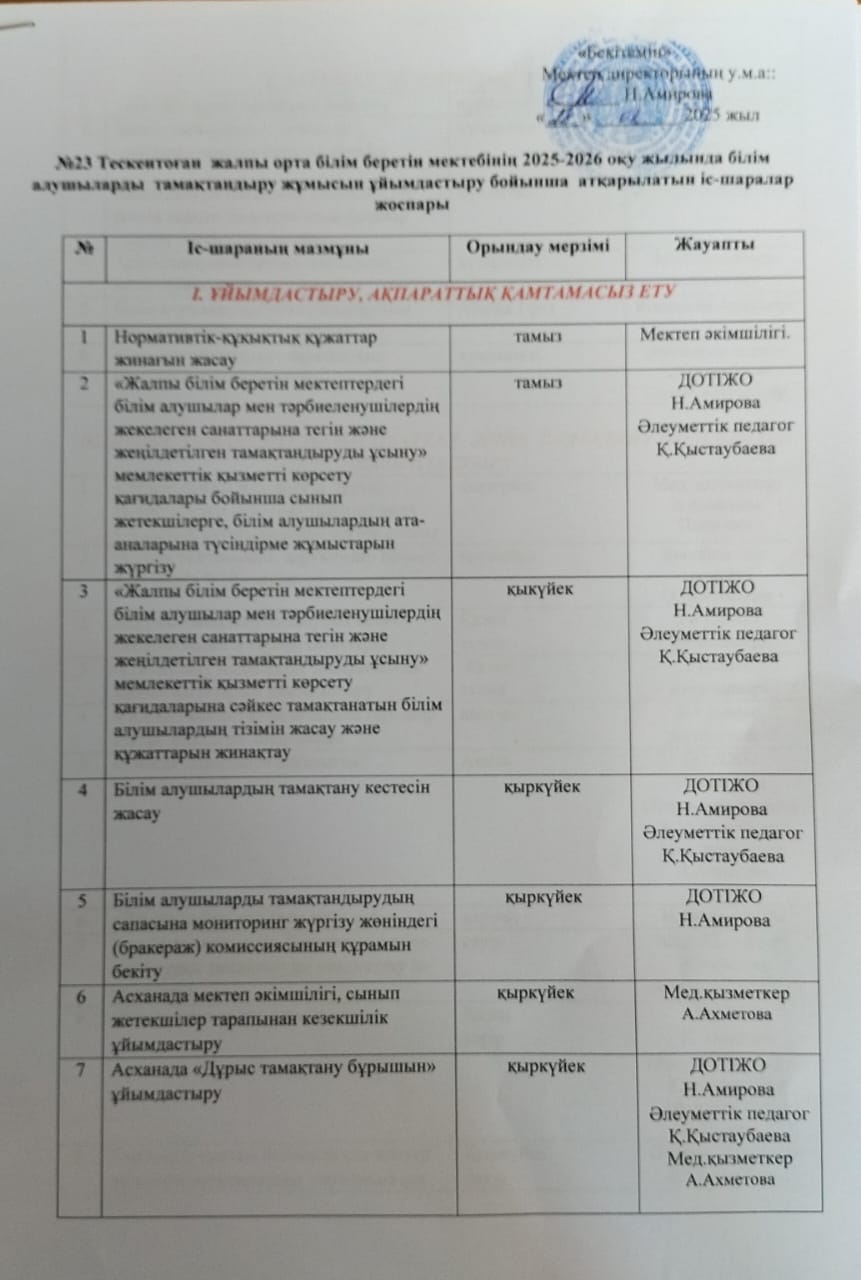 Білім алушылардың тамақтандыру жұмысын ұйымдастыру бойынша атқарылатын іс-шаралар жоспары