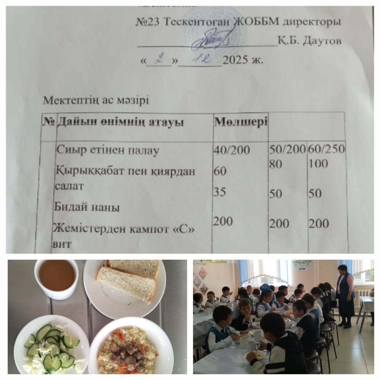 №23 Тескентоған ЖОББМ 02.12 күнгі ас мәзірі