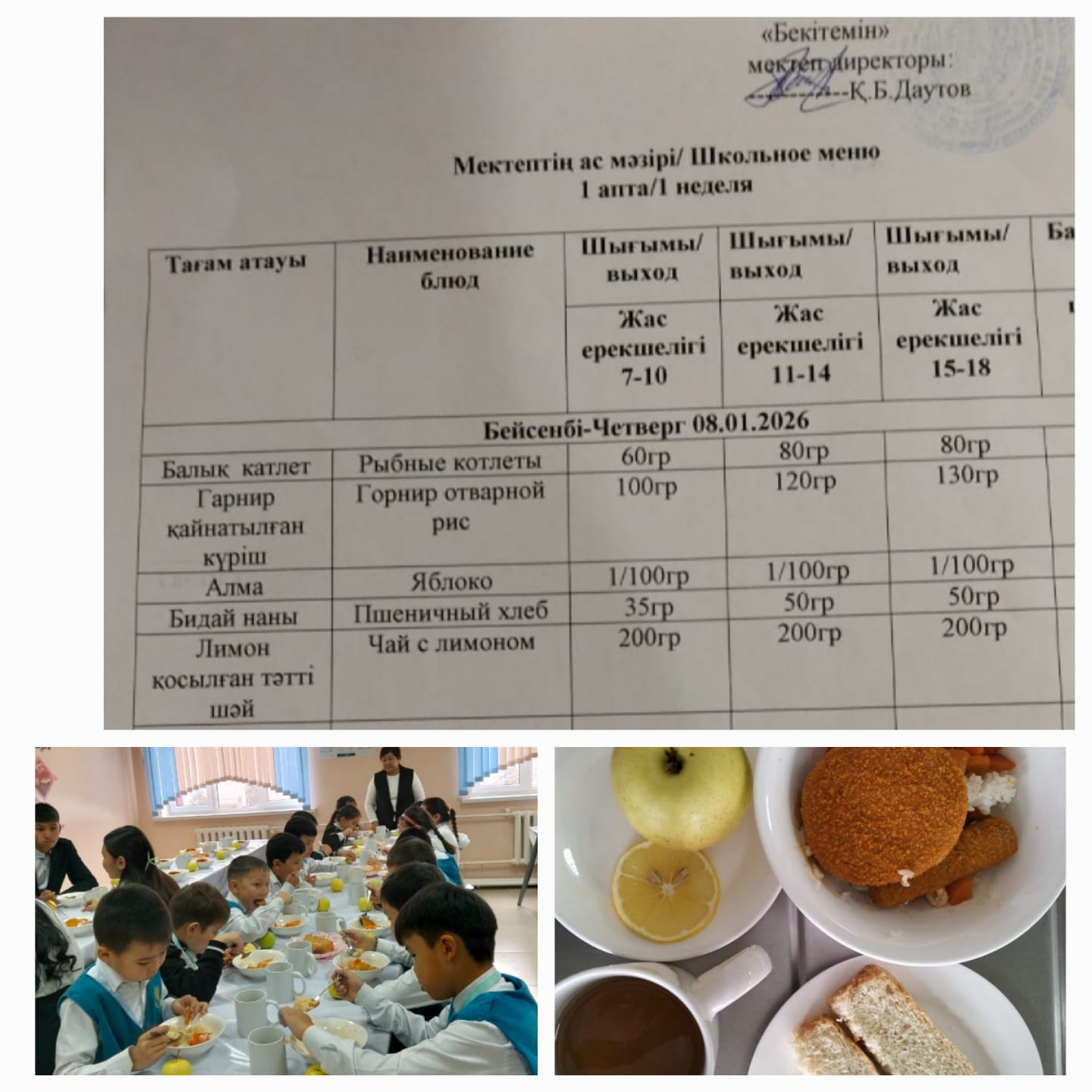 №23 Тескентоған ЖОББМ 08.01. күнгі ас мәзірі