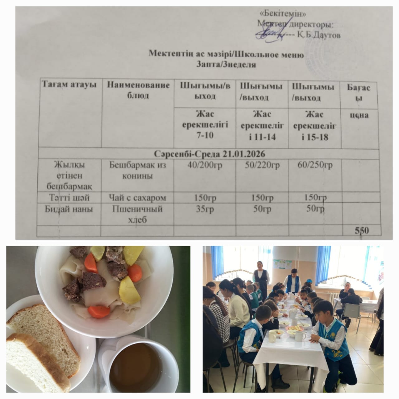 №23 Тескентоған ЖОББМ 21.01 күнгі ас мәзірі